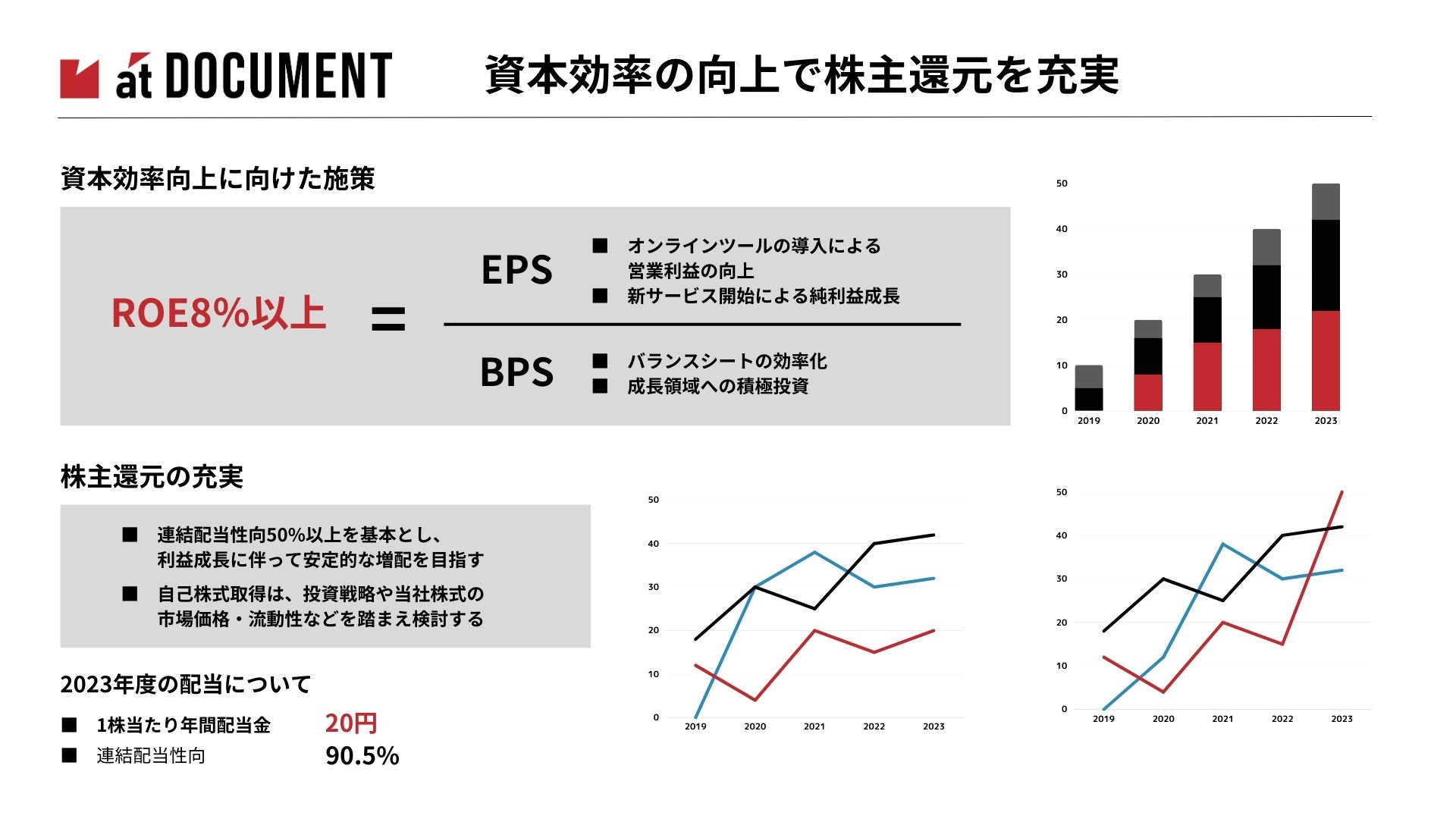 資料イメージ1